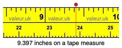 9.397 inches on a tape measure