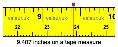 9.407 inches on a tape measure 9.407 inches on a tape measure