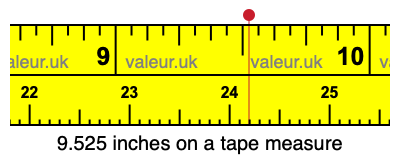 9.525 inches on a tape measure