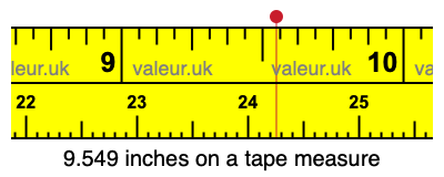 9.549 inches on a tape measure