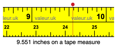9.551 inches on a tape measure 9.551 inches on a tape measure