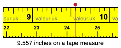 9.557 inches on a tape measure