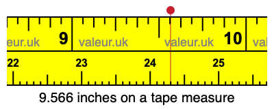 9.566 inches on a tape measure