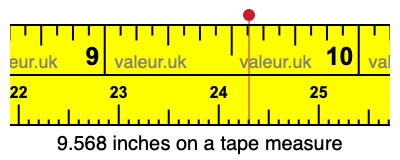 9.568 inches on a tape measure