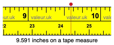 9.591 inches on a tape measure 9.591 inches on a tape measure