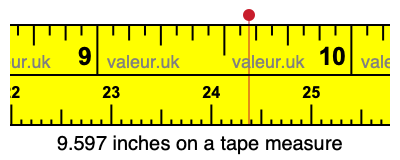 9.597 inches on a tape measure 9.597 inches on a tape measure