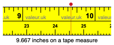 9.667 inches on a tape measure