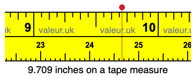 9.709 inches on a tape measure