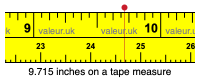 9.715 inches on a tape measure 9.715 inches on a tape measure