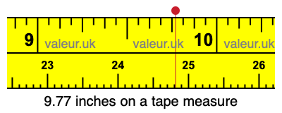 9.77 inches on a tape measure 9.77 inches on a tape measure