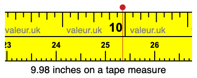 9.98 inches on a tape measure 9.98 inches on a tape measure