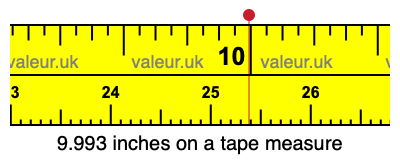 9.993 inches on a tape measure 9.993 inches on a tape measure