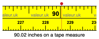 90.02 inches on a tape measure 90.02 inches on a tape measure