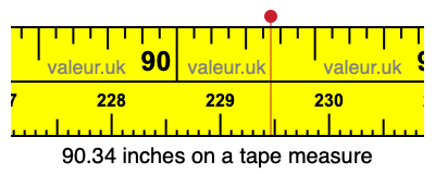 90.34 inches on a tape measure