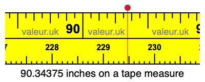 90.34375 inches on a tape measure