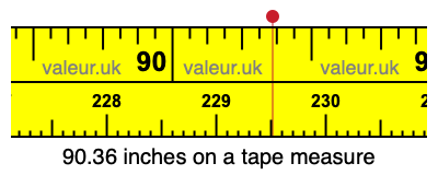 90.36 inches on a tape measure