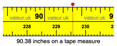 90.38 inches on a tape measure