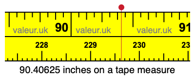 90.40625 inches on a tape measure 90.40625 inches on a tape measure