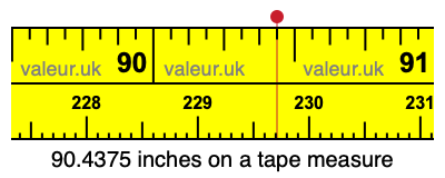 90.4375 inches on a tape measure