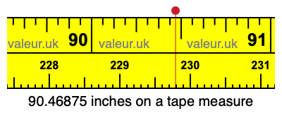 90.46875 inches on a tape measure