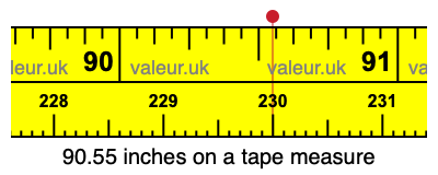 90.55 inches on a tape measure 90.55 inches on a tape measure