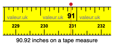 90.92 inches on a tape measure