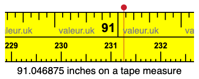 91.046875 inches on a tape measure 91.046875 inches on a tape measure