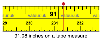 91.08 inches on a tape measure 91.08 inches on a tape measure