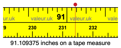91.109375 inches on a tape measure 91.109375 inches on a tape measure