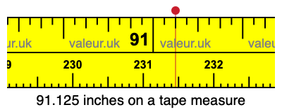 91.125 inches on a tape measure 91.125 inches on a tape measure