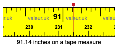 91.14 inches on a tape measure