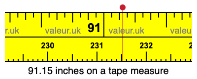 91.15 inches on a tape measure 91.15 inches on a tape measure