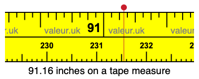 91.16 inches on a tape measure 91.16 inches on a tape measure