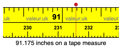91.175 inches on a tape measure 91.175 inches on a tape measure