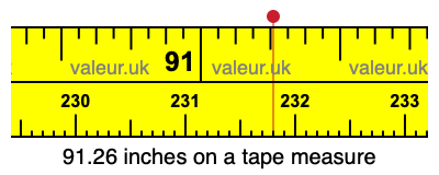 91.26 inches on a tape measure 91.26 inches on a tape measure