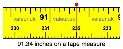 91.34 inches on a tape measure 91.34 inches on a tape measure