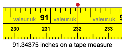 91.34375 inches on a tape measure 91.34375 inches on a tape measure