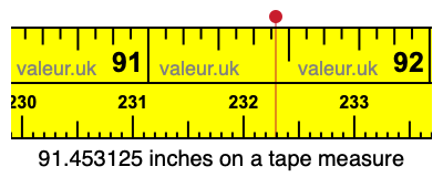 91.453125 inches on a tape measure