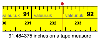 91.484375 inches on a tape measure