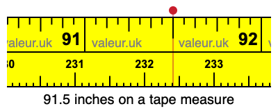 91.5 inches on a tape measure 91.5 inches on a tape measure