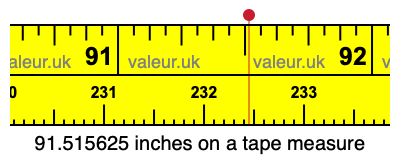 91.515625 inches on a tape measure 91.515625 inches on a tape measure