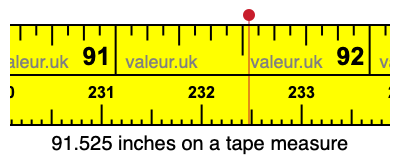 91.525 inches on a tape measure 91.525 inches on a tape measure