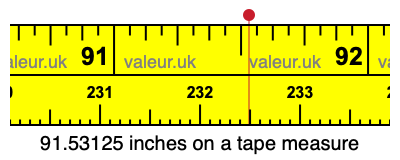 91.53125 inches on a tape measure
