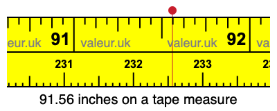 91.56 inches on a tape measure