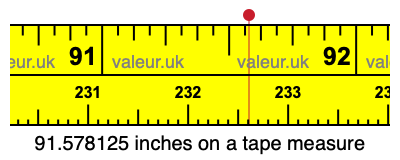 91.578125 inches on a tape measure