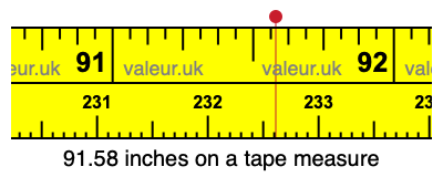 91.58 inches on a tape measure