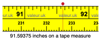 91.59375 inches on a tape measure