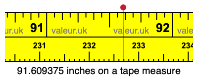91.609375 inches on a tape measure