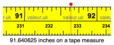 91.640625 inches on a tape measure
