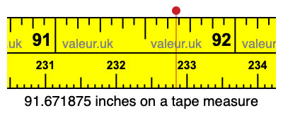 91.671875 inches on a tape measure